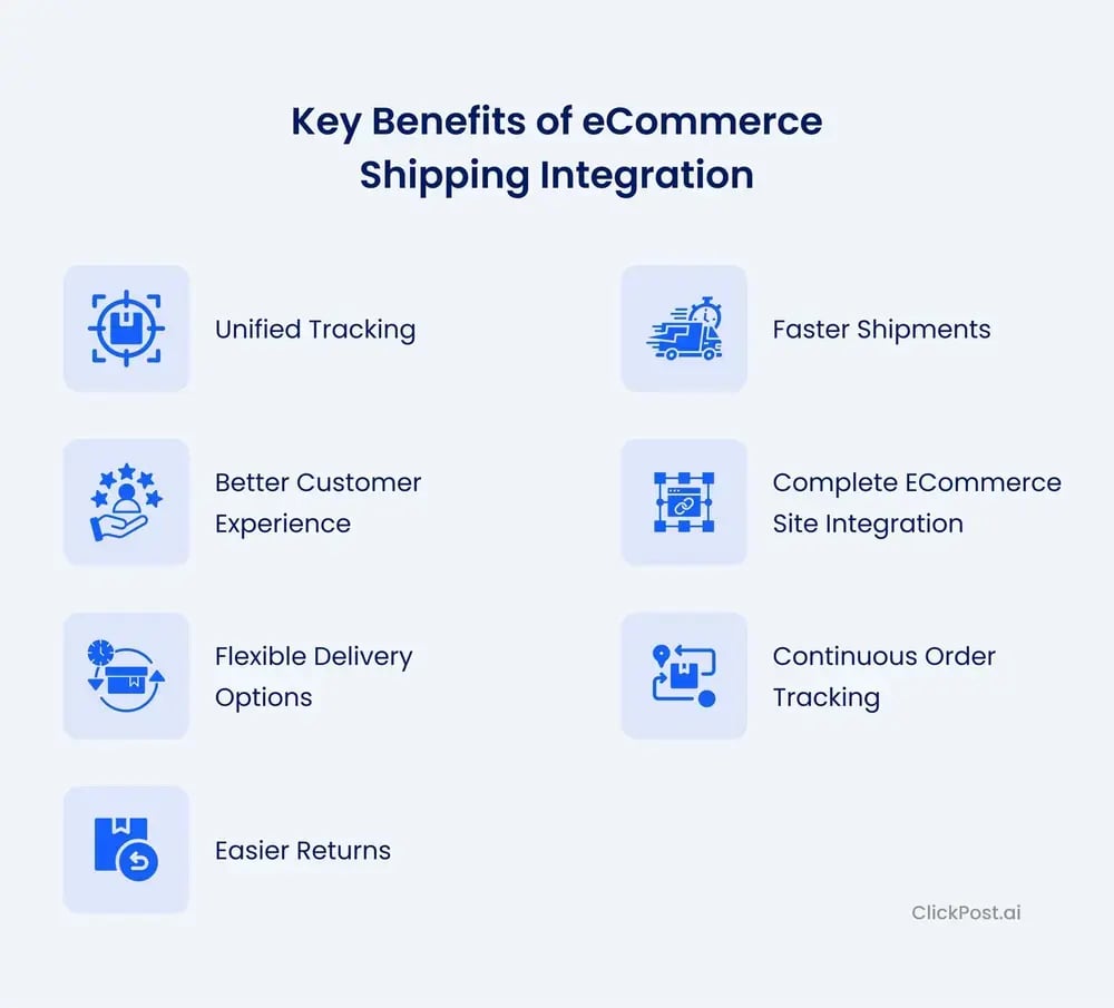 Key benefits of eCommerce shipping integration