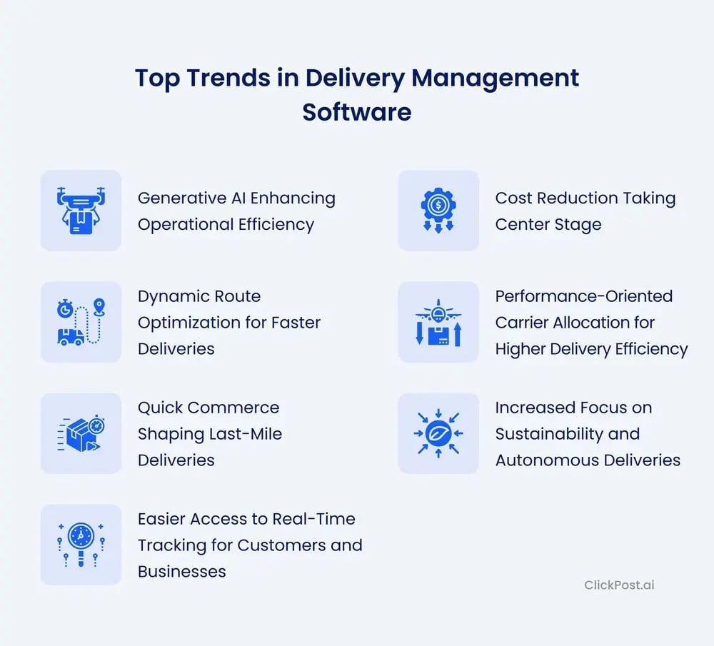 Trends-in-Delivery-Management-Software