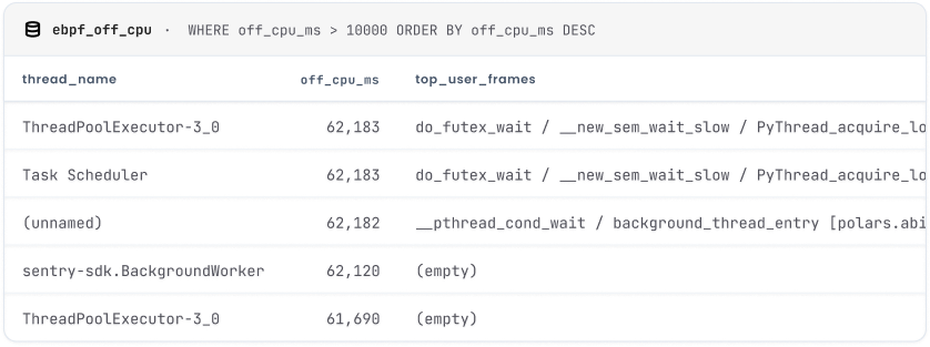 data__scroll (7)