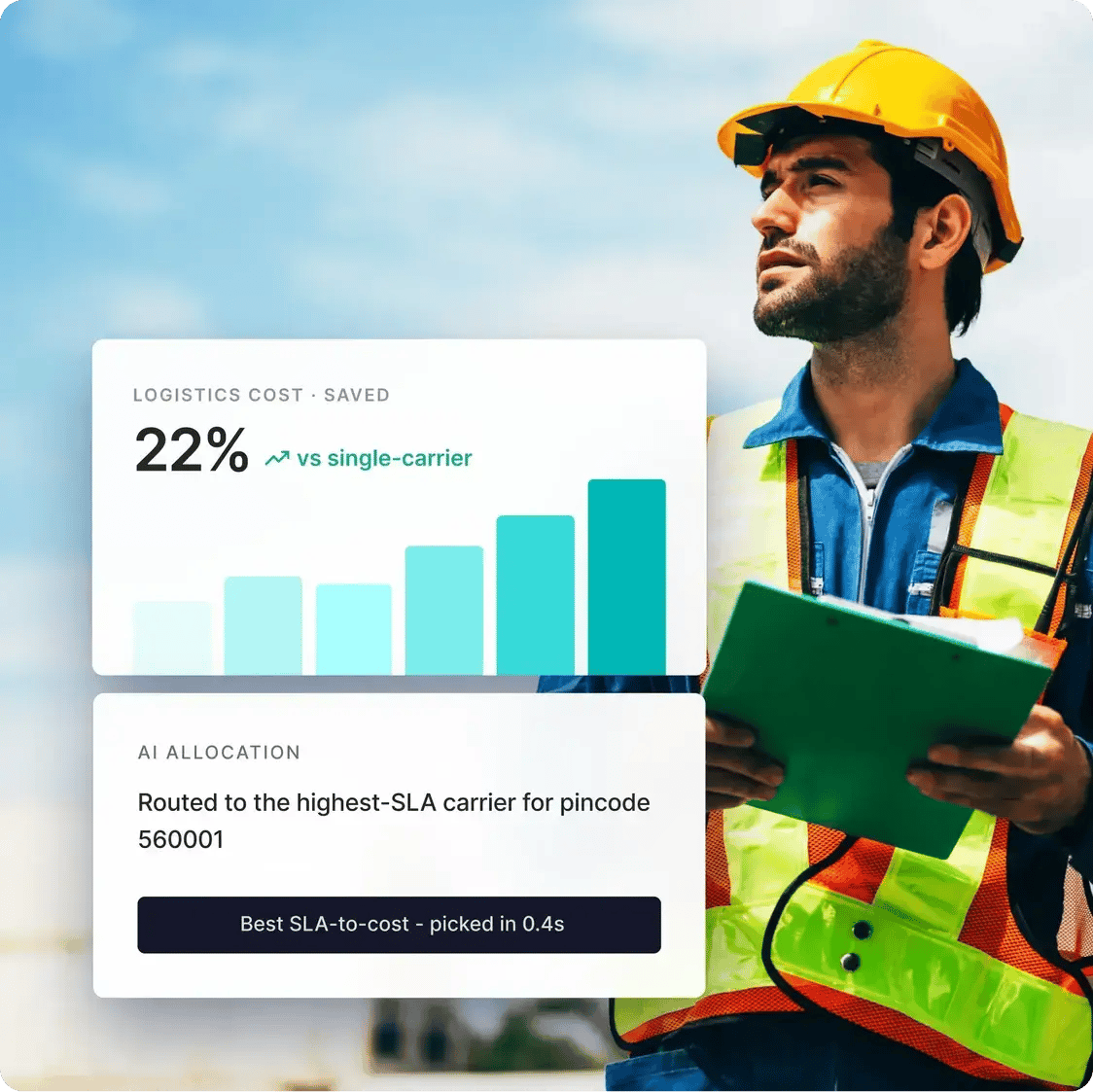 Multi carrier shipping software